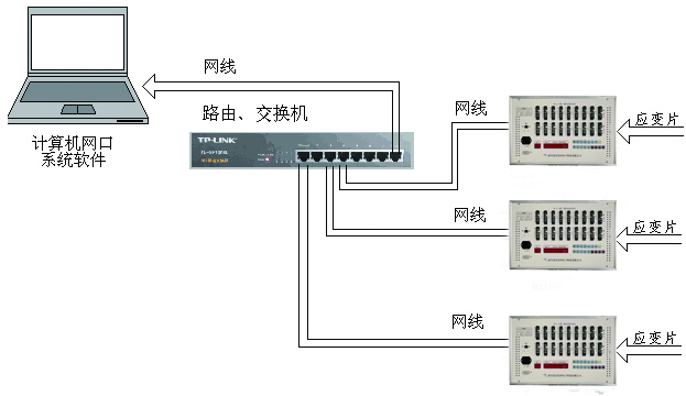 CM-1L聯(lián)機(jī).jpg